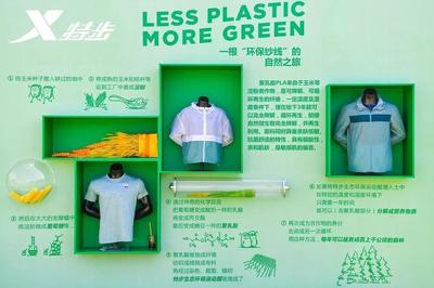 蚌埠:材料變革的產業奇跡